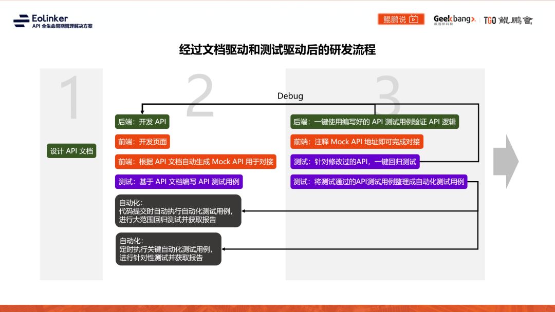 什么是远程代运营 f7853ddcbf4248c49200bdb1c4f28277.jpeg