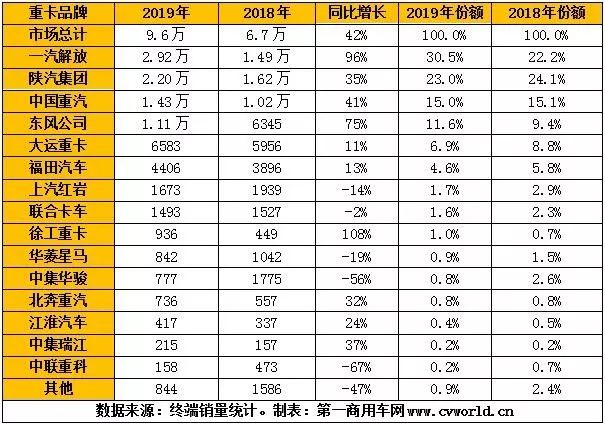 燃气十大排名_博世燃气热水器排名(3)
