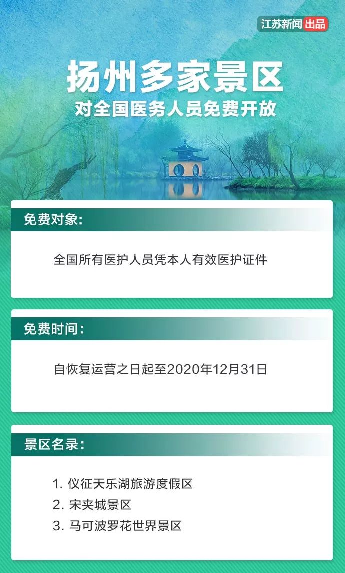 致敬"逆行者!江苏13市多家景区向医护人员免费开放