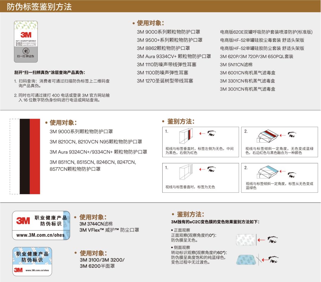 人口口罩识别_戴口罩的卡通图片