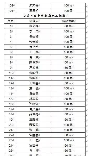 嘉峪关人口多少_嘉峪关 人口增速跟不上,楼市调整何去何从(2)