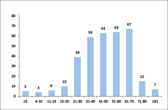 花都区2021各地gdp_2019广州最新各区房价出炉,今年你买房了吗