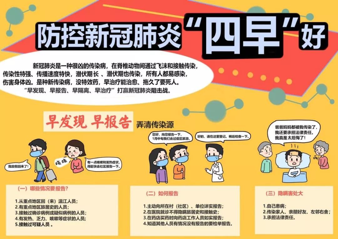 用案例说话落实四早是防控新冠肺炎的关键