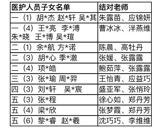 仙居人口_仙居乡的人口数据(2)