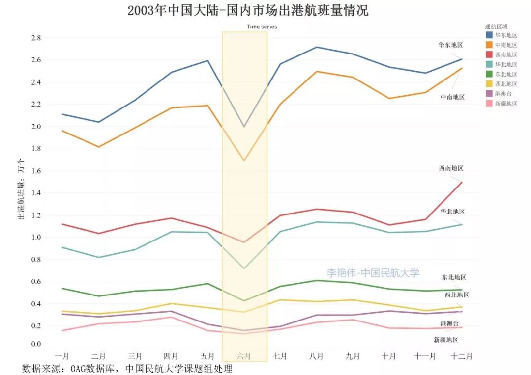 新冠肺炎对gdp的影响_新冠肺炎影响简笔画(2)