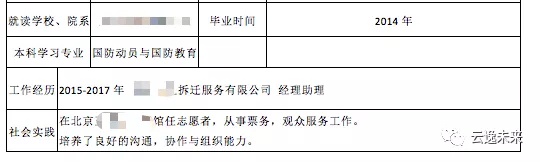 导师：我不会录取一个没有成绩，没有科研，没有比赛的学生