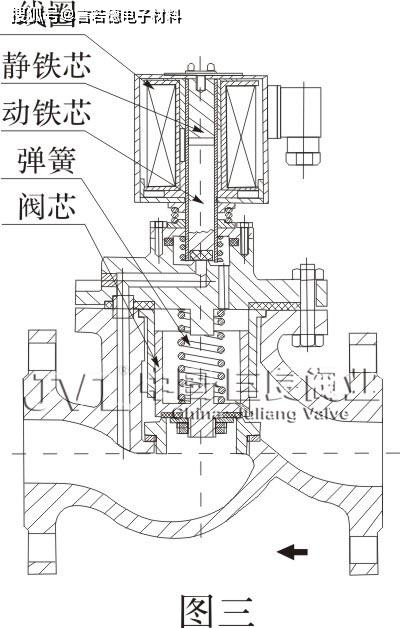 磁性开关低压注塑应用