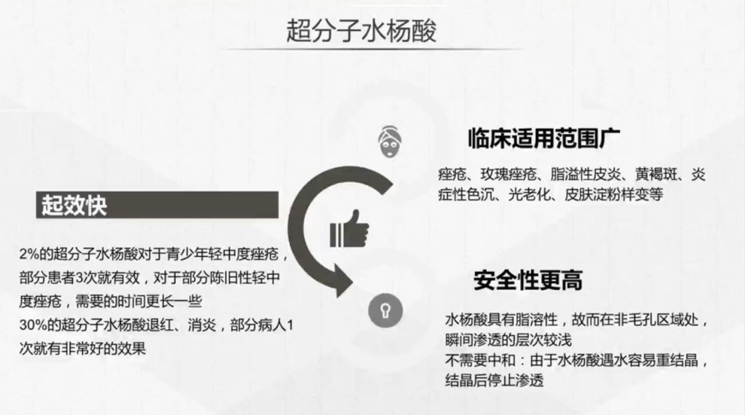 部落活动益阳宝妈帮漂亮部落美丽课堂第1期化学换肤果酸水杨酸的作用