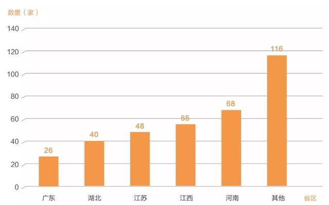 口罩厂设计图纸