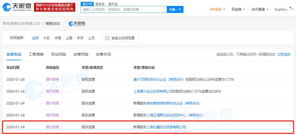 蚂蚁金服投资自动售货机企业易触科技 持股5.4