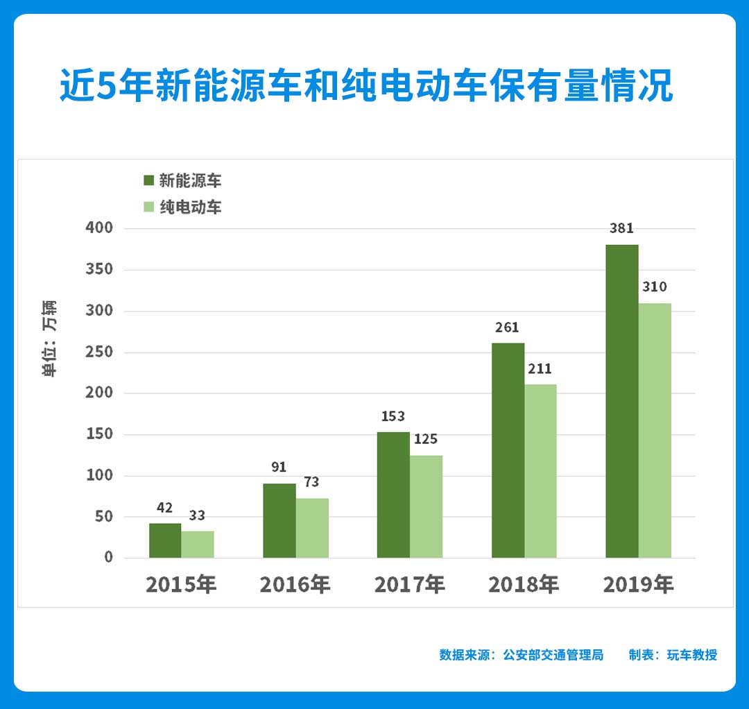 广无市gdp_2020广西各市gdp(3)