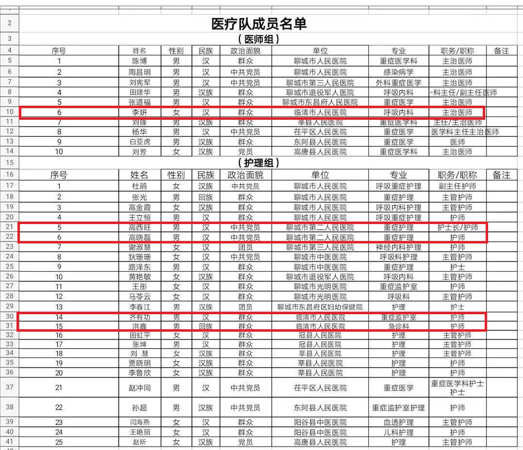 临清人口_想不到 别人眼中的临清竟然是这样的.....(3)