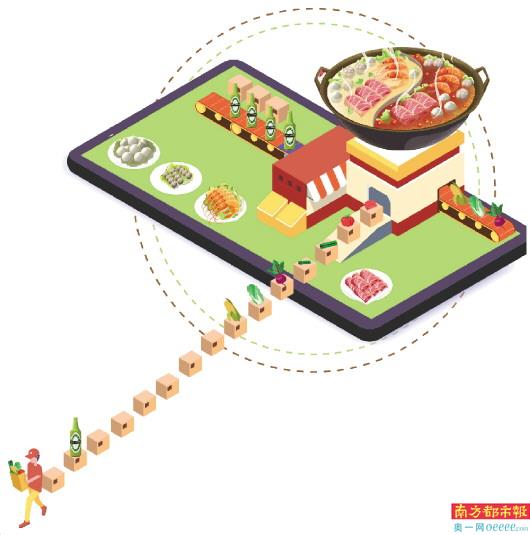聚焦复工复产：餐企扎堆做外卖，催生跨界转型