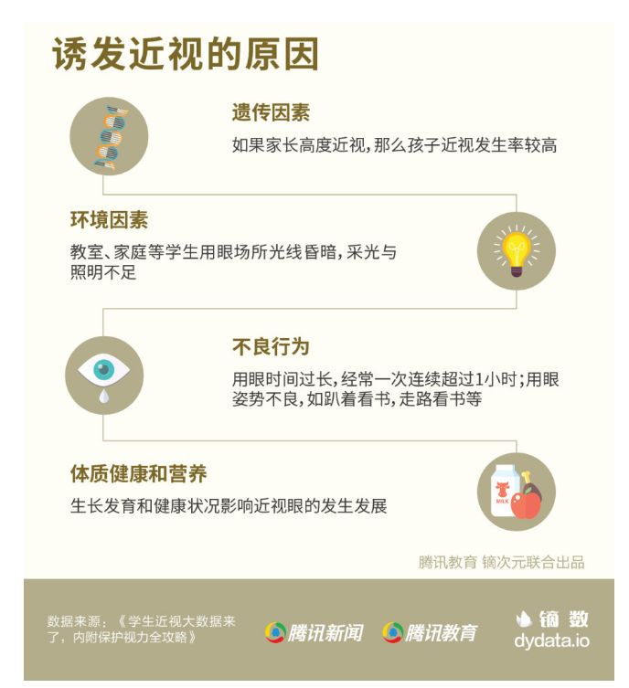 什么叫5.0视力 2b99feca57b84824a4a54fe1aa8b6a7f.jpeg