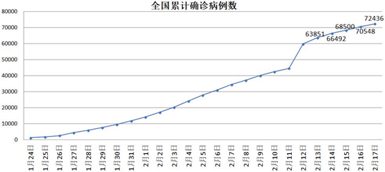 湖南省人口流失严重的原因_湖南省人口密度(3)