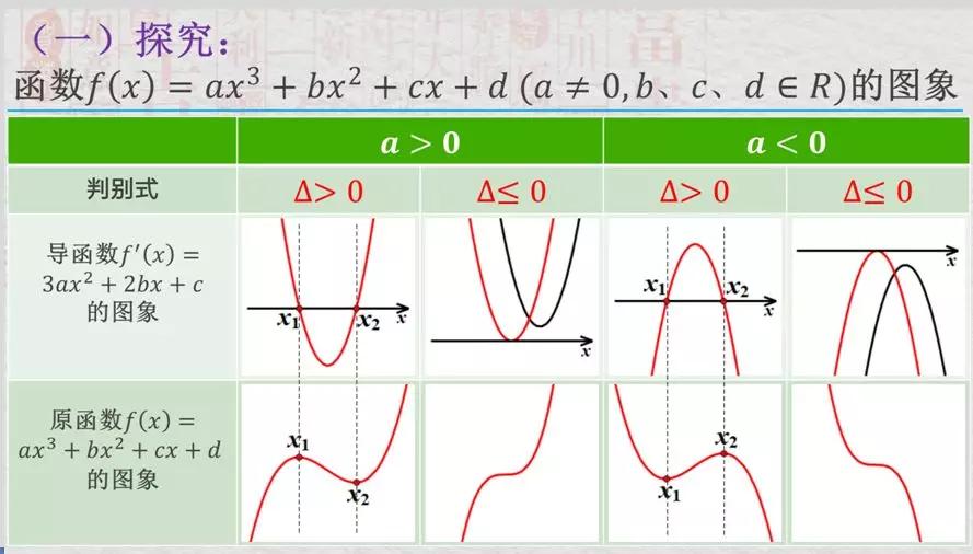 三种方法GDP的题目_国家统计局 2015年GDP最终核实比上年增长6.9 图文(3)