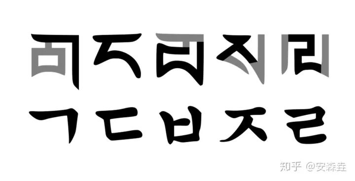 比较接受的说法,是受到了蒙古八思巴文的影响,以及朝鲜人根据发音特点