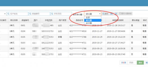 人口普查要查身份证