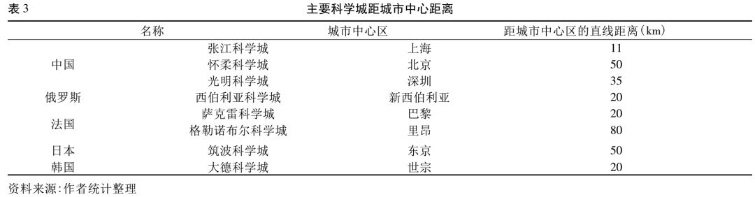 借鉴优质规划经验_借鉴优质规划经验的成语_以规划引领高质量发展