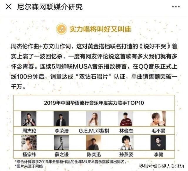 李荣浩获“年度实力歌手”，华晨宇落选，怪不