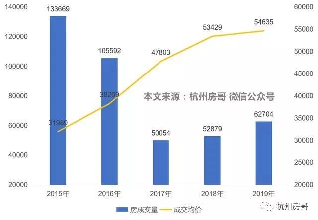 杭州人均gdp20年后会有多少_中国人均GDP20强城市 南京第5 杭州第12 镇江第20(3)