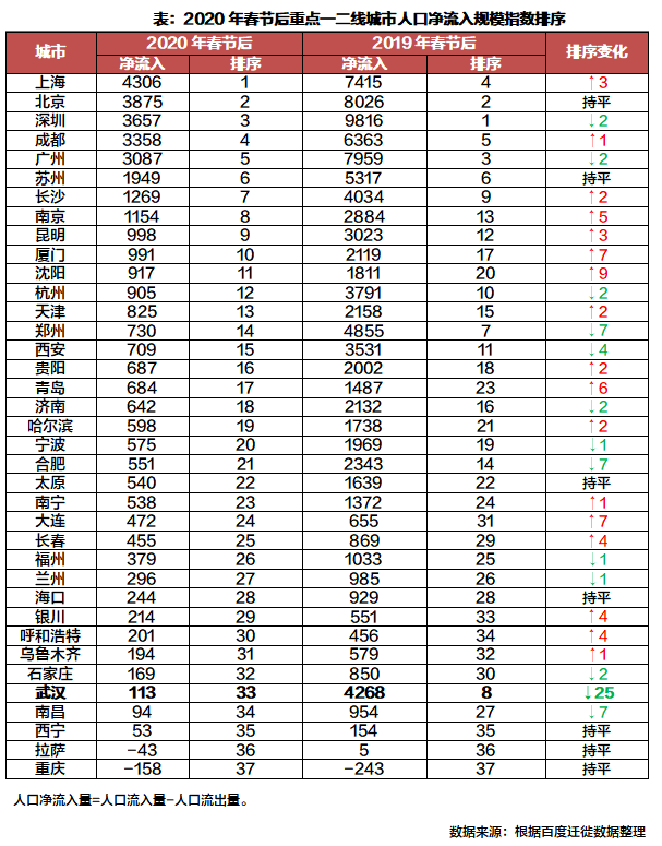 人口研报_中国人口报在线阅读