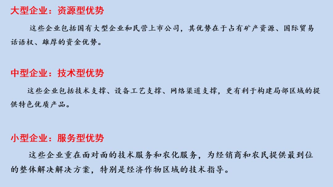 2020年的农资排名_202011132020第五届黄淮麦区农资“英雄榜”·肥料上榜品