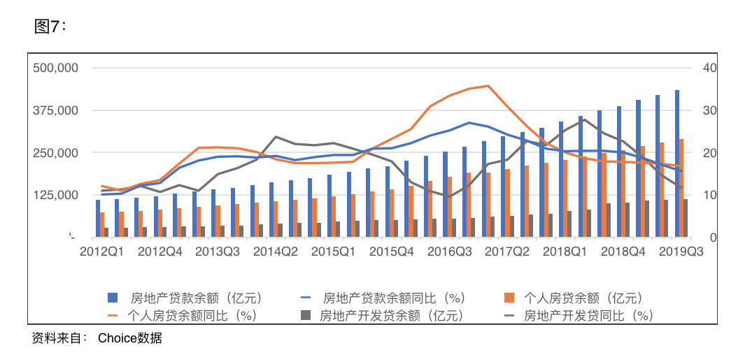 新冠肺炎对gdp的影响(2)