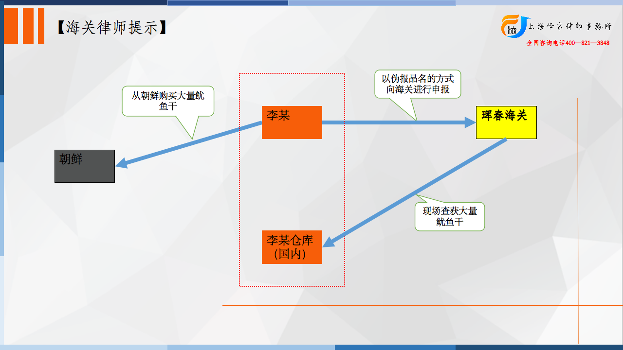 李某四人口是什么分配方式_白带是什么图片(3)