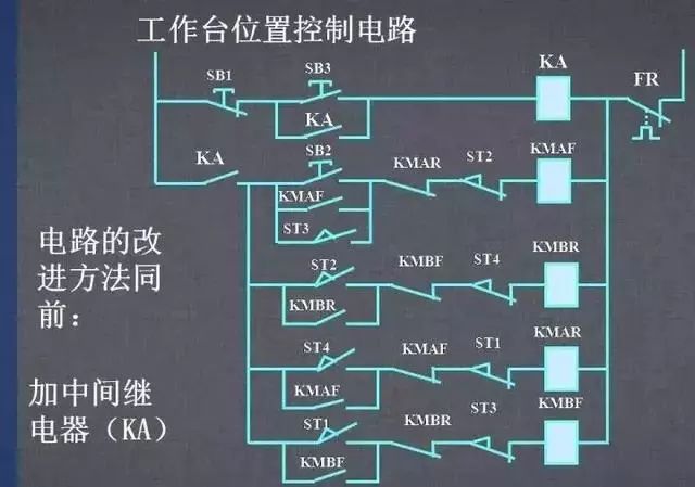 「图文」详解各种电气控制线路和原理图,干货