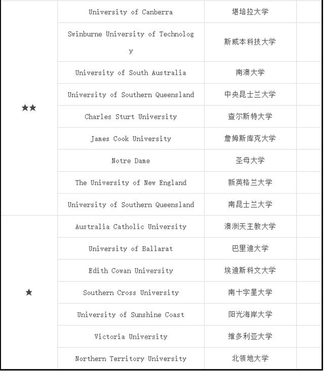 人类学排名_艺术人类学图片(3)