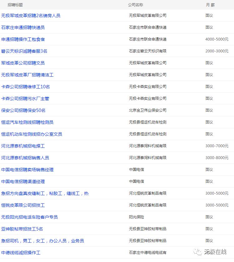 元氏网站推广效果 来自搜狐网