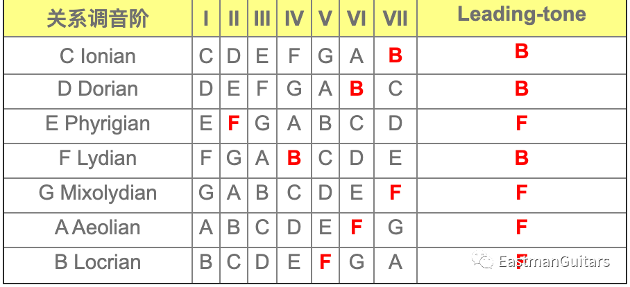 4d7f88ceccbd474b818952fe73bf1eb0.png