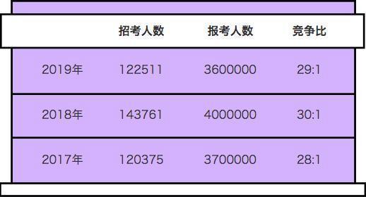 智利人口2020总人数量_智利李连杰老婆