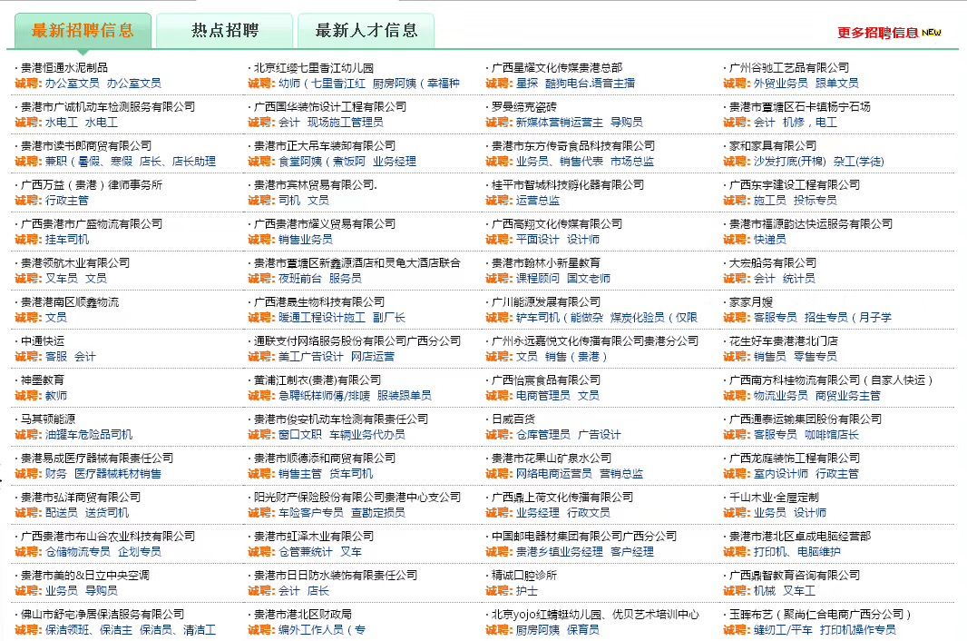 哪些工作月薪2万以上 59ebafc8fdc0427696eb4576da3cafd8.jpeg