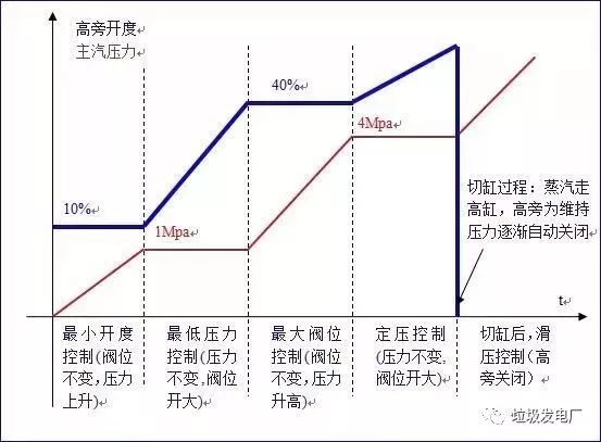 做法事改运的原理是什么_幸福是什么图片(2)