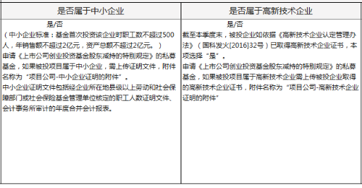 香港上市公司股东减持规定 63b1d3ce210f484db1d6f07ae1e9dc2c.png