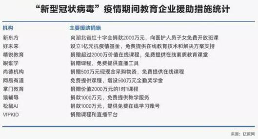 未来gdp调查问卷_2019年一季度经济学人问卷调查 GDP增速6.3 ,警惕地方政府债务卷土重来(3)
