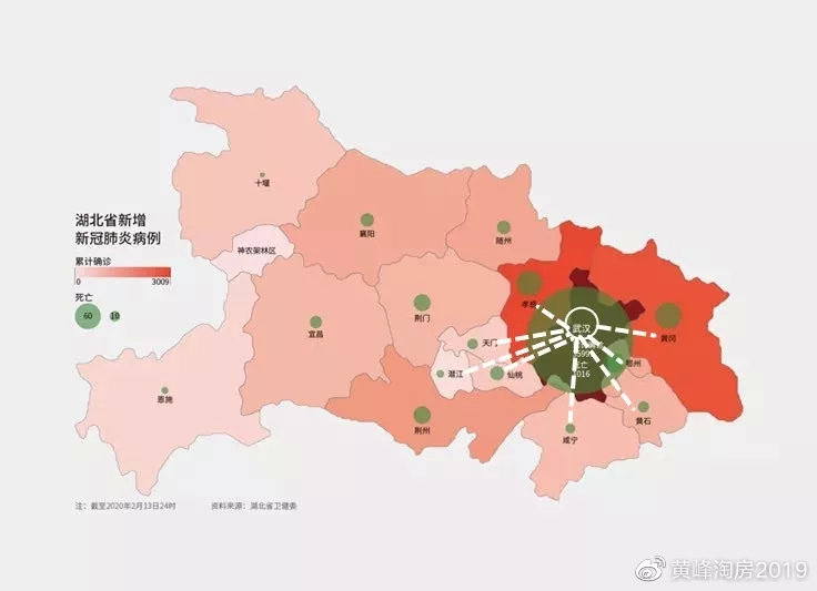 荆州市各地方gdp_湖北省各地GDP统计公报公开,武汉总量第一,咸宁增长最快(3)