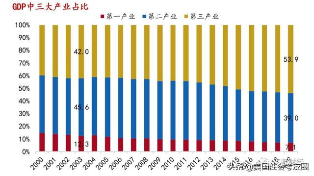 本次疫情对gdp的影响_疫情对经济的影响图片