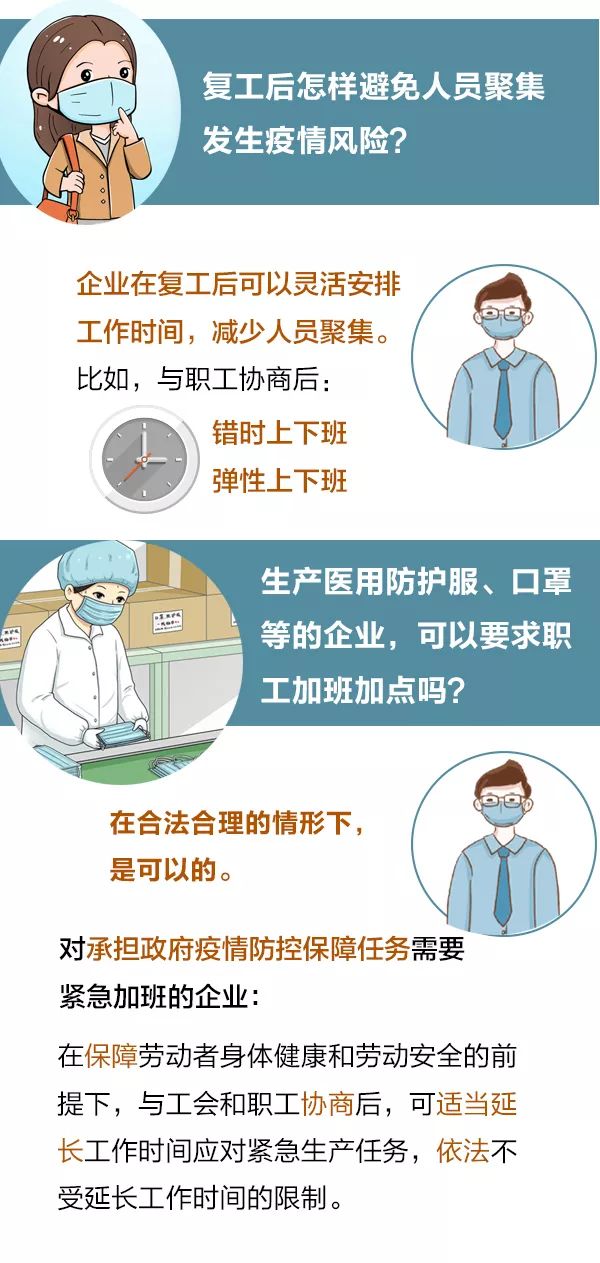 疫情后人口问题_人口问题(3)