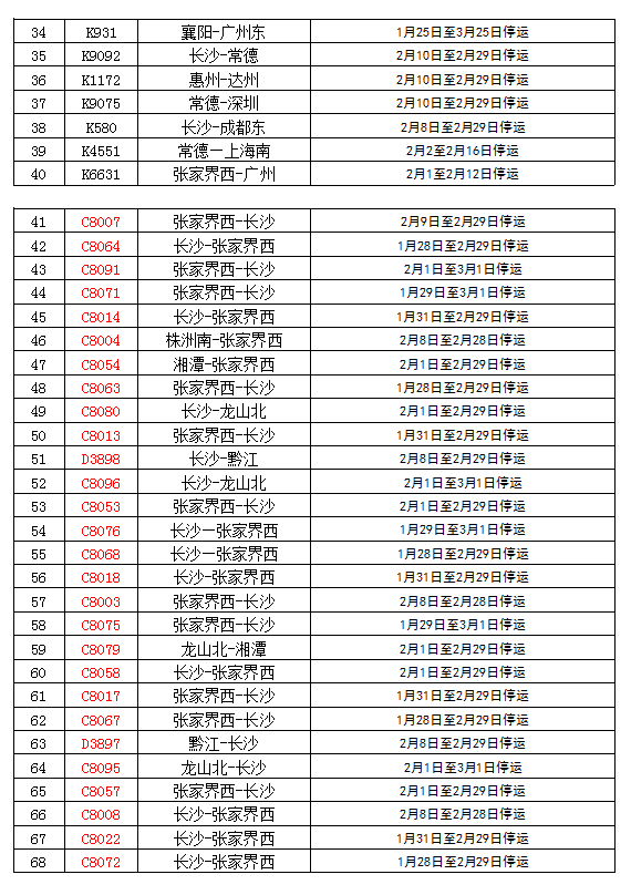 常德市人口有多少_值得收藏 你想知道的常德市价格政策都在这里(3)