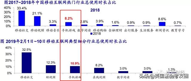 本次疫情对gdp的影响