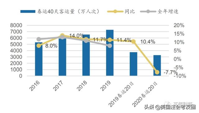 本次疫情对gdp的影响_疫情对经济的影响图片