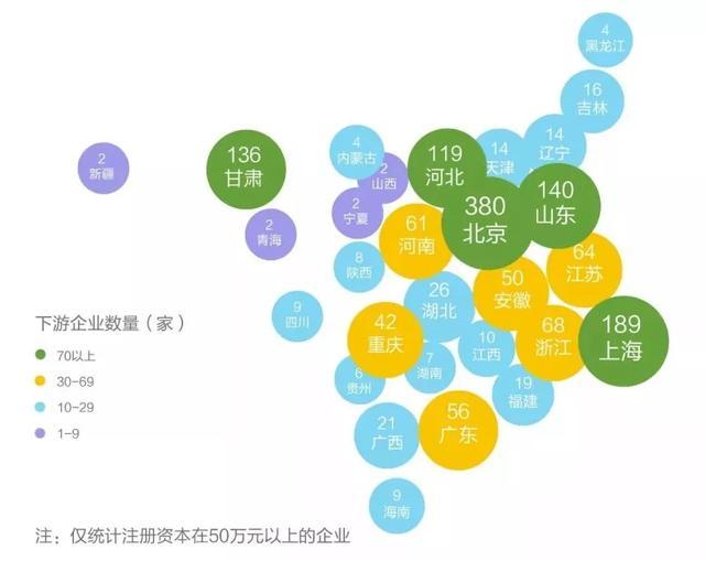 中小微企业经济总量占比_中小微煤改电企业(3)