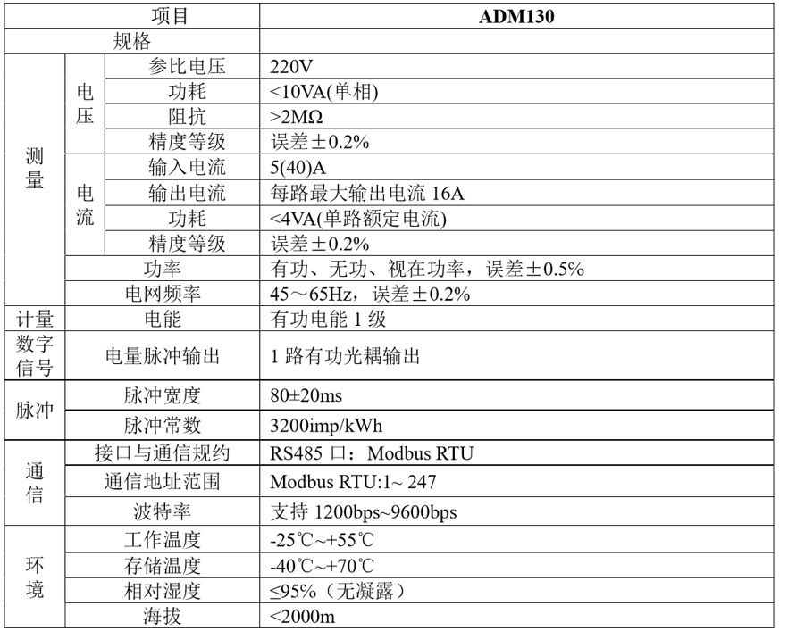 高校宿舍用电管理方案安科瑞袁彬