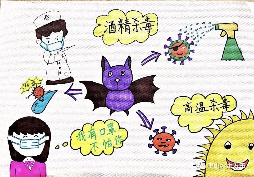 【儿童画《病毒远离我》刘子淳 7岁 博凯小学】