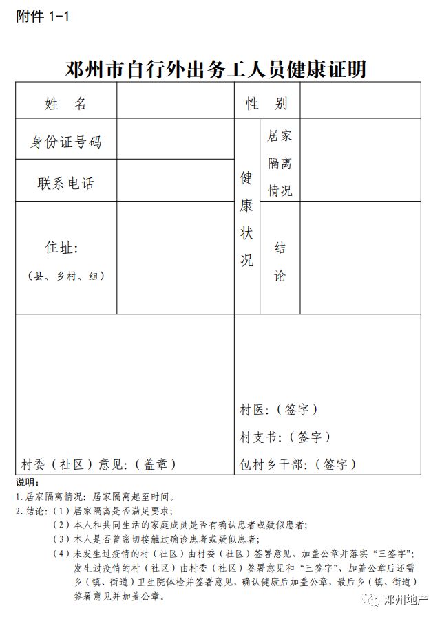 1-2.邓州市有组织外出务工人员健康证明