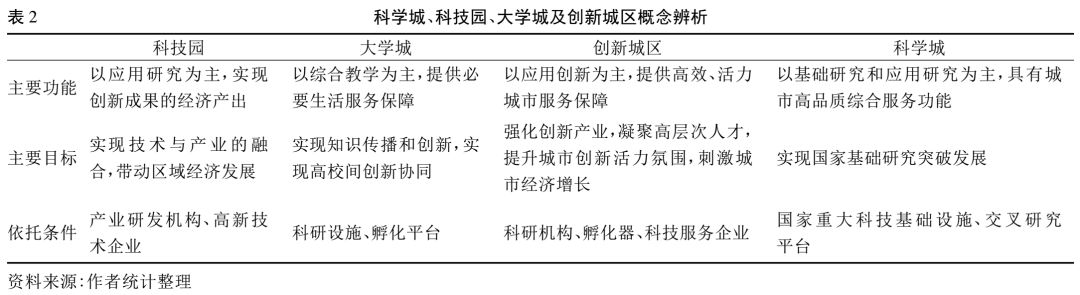 以规划引领高质量发展_借鉴优质规划经验_借鉴优质规划经验的成语