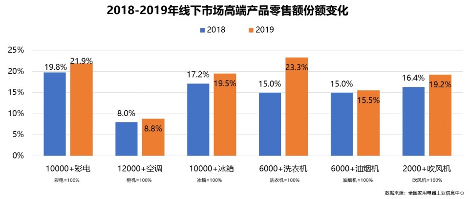 解放前中国地主人口比例_汝南解放前大地主(2)